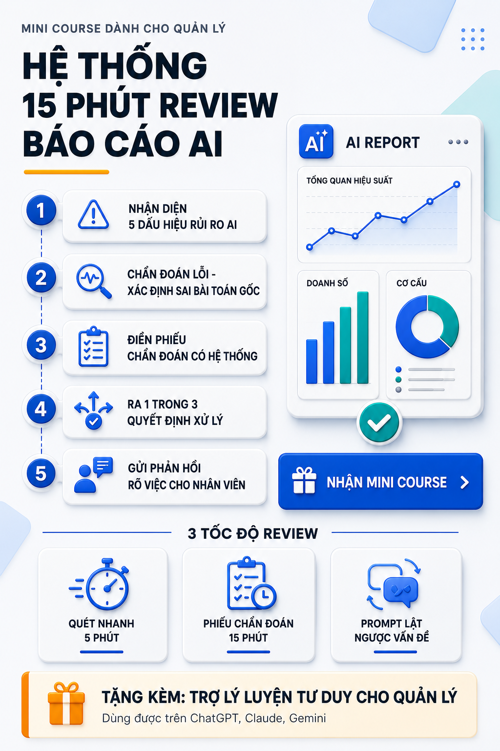 AI Review Kit Starter - Hệ thống 15 phút review báo cáo AI
